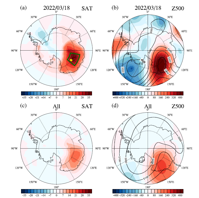 我院最新研究揭示2022年3月18日南极爆发性增温成因